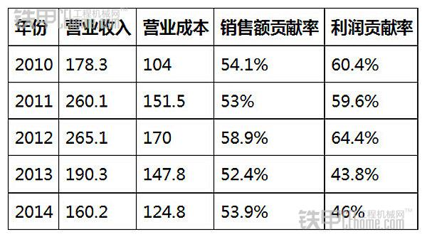 尊龙凯时人生就博·(中国)官网