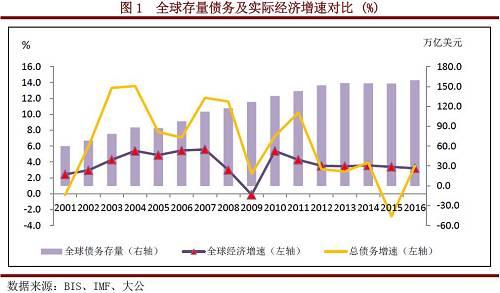 尊龙凯时人生就博·(中国)官网