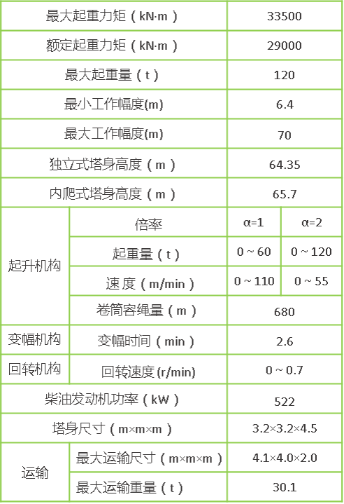 尊龙凯时人生就博·(中国)官网