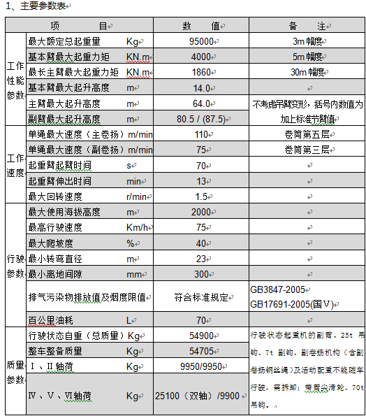 尊龙凯时人生就博·(中国)官网