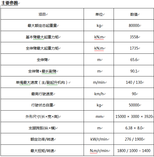 尊龙凯时人生就博·(中国)官网