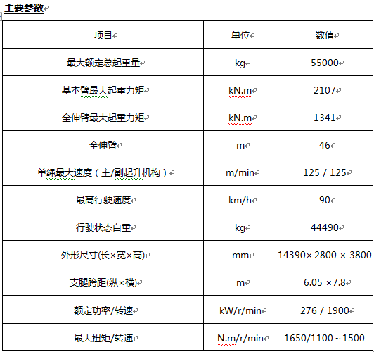 尊龙凯时人生就博·(中国)官网