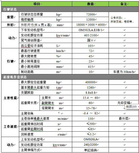 尊龙凯时人生就博·(中国)官网