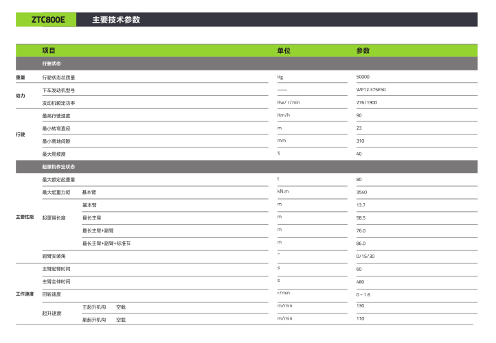 尊龙凯时人生就博·(中国)官网