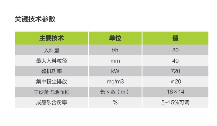 尊龙凯时人生就博·(中国)官网